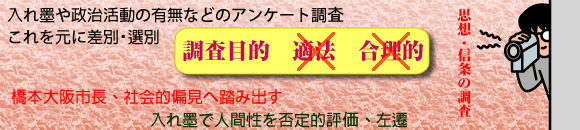 橋下のファシズム行為