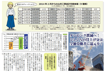 現場で働くあなた！賃金は上がってますか？