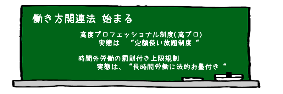 働き方関連法がスタート