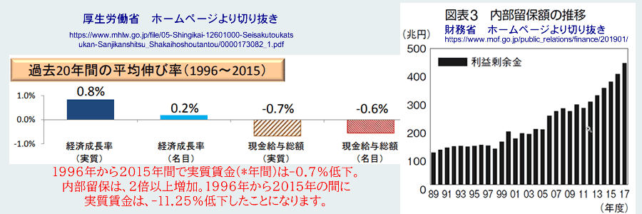 関生太鼓