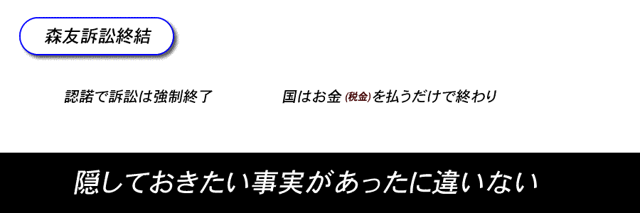 森友学園問題追及６年目