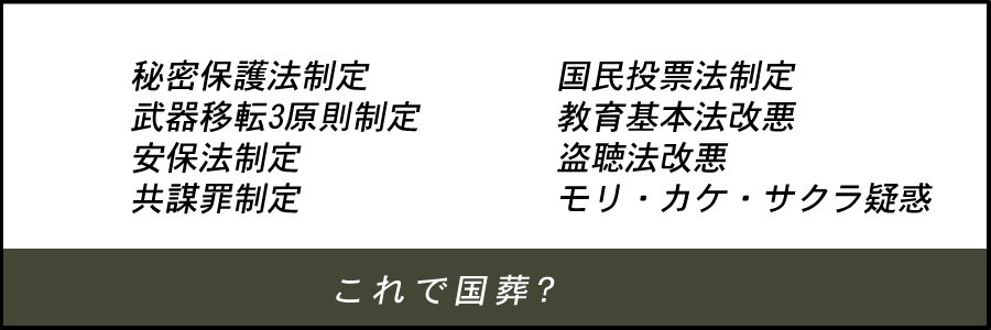 安倍元首相の国葬反対！大阪集会　のお知らせ